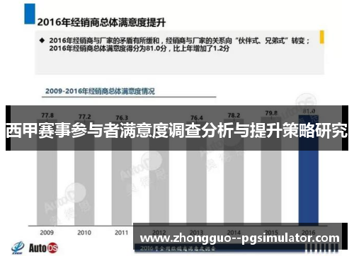 西甲赛事参与者满意度调查分析与提升策略研究