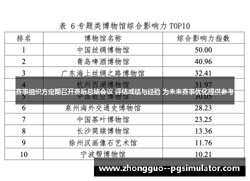 赛事组织方定期召开赛后总结会议 评估成绩与经验 为未来赛事优化提供参考 赛事组织方定期召开赛后总结会议 评估成绩与经验 为未来赛事优化提供参考