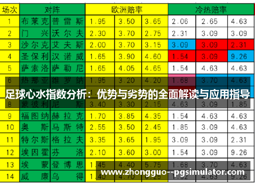 足球心水指数分析:优势与劣势的全面解读与应用指导 足球心水指数分析:优势与劣势的全面解读与应用指导