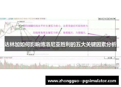 达林加如何影响博洛尼亚胜利的五大关键因素分析 达林加如何影响博洛尼亚胜利的五大关键因素分析