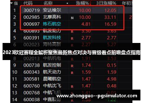 2023欧冠赛程全解析聚焦最新焦点对决与晋级看点前瞻盘点指南 2023欧冠赛程全解析聚焦最新焦点对决与晋级看点前瞻盘点指南