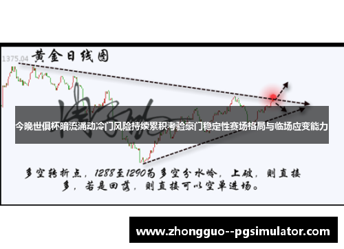 今晚世俱杯暗流涌动冷门风险持续累积考验豪门稳定性赛场格局与临场应变能力 今晚世俱杯暗流涌动冷门风险持续累积考验豪门稳定性赛场格局与临场应变能力