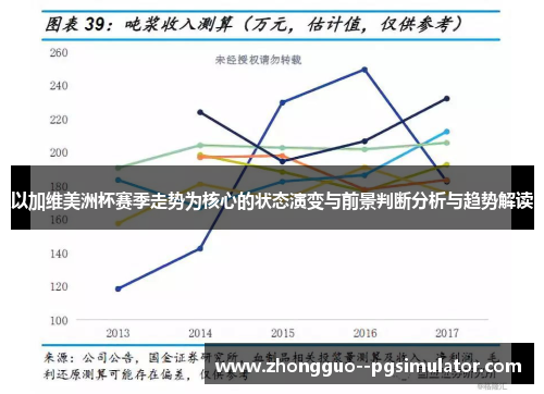 以加维美洲杯赛季走势为核心的状态演变与前景判断分析与趋势解读 以加维美洲杯赛季走势为核心的状态演变与前景判断分析与趋势解读
