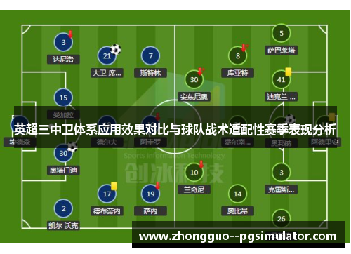 英超三中卫体系应用效果对比与球队战术适配性赛季表现分析 英超三中卫体系应用效果对比与球队战术适配性赛季表现分析