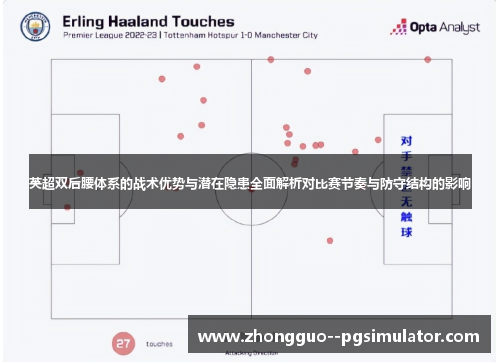 英超双后腰体系的战术优势与潜在隐患全面解析对比赛节奏与防守结构的影响 英超双后腰体系的战术优势与潜在隐患全面解析对比赛节奏与防守结构的影响