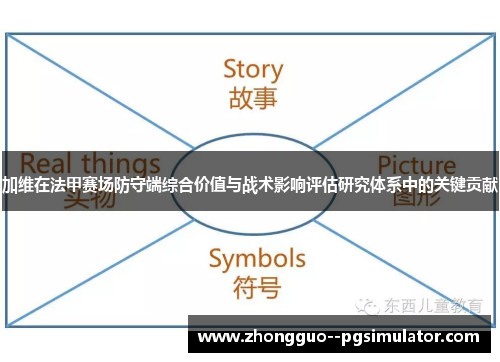 加维在法甲赛场防守端综合价值与战术影响评估研究体系中的关键贡献
