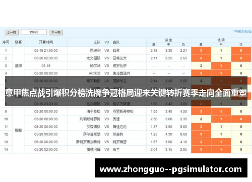 意甲焦点战引爆积分榜洗牌争冠格局迎来关键转折赛季走向全面重塑