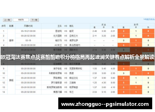 欧冠淘汰赛焦点战赛前前瞻积分榜格局再起波澜关键看点解析全景解读 欧冠淘汰赛焦点战赛前前瞻积分榜格局再起波澜关键看点解析全景解读