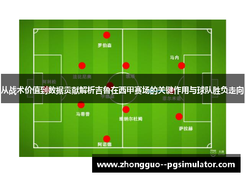 从战术价值到数据贡献解析吉鲁在西甲赛场的关键作用与球队胜负走向